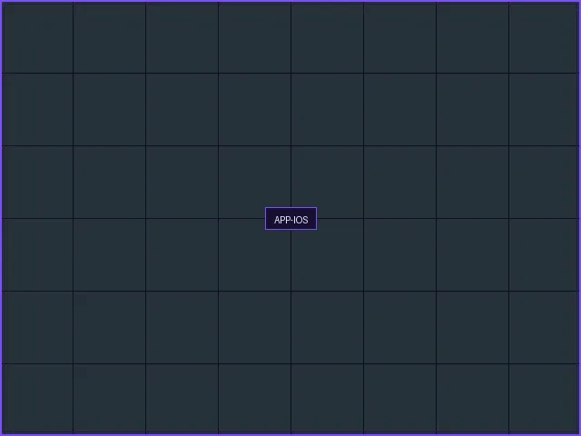 大发娱乐 iOS终端界面展示